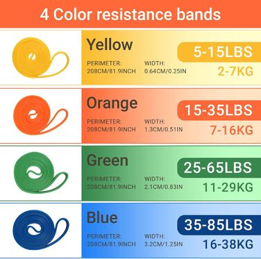 Набір еластичних стрічок для фітнесу з 4 рівнями опору, дверний анкер, 2 ручки та сумка для зберігання - для підтягувань, йоги, розтяжки, силових тренувань та покращення мобільності (з інструкцією)