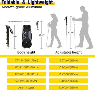 Трекінгові палиці Zentiva для Nordic Walking, складні, телескопічні, 110-135см, алюміній, зелені