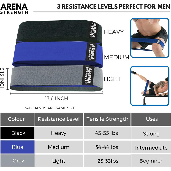 Тканинні еластичні смуги для тренувань Arena Strength Fabric Booty Bands - для ніг, сідниць, стегон | Смуги опору | З інструкцією та сумкою | Сірі, Сині, Чорні