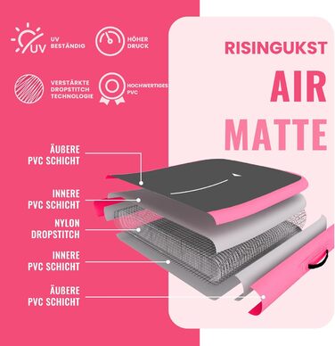 Надувна гімнастична килимок Air Matte Track для гімнастики та акробатики, 400x100x15 см, зелено-рожевий