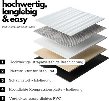 Eisfass Easy 2.0 – Преміум крижаний бак для відновлення та концентрації – Складаний бак з ізоляцією, кришкою та стабільною конструкцією (Ø 75 см × 70 см H) Без аксесуарів