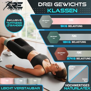 Набір гантелей RE:SPORT® 12 кг з підставкою та фітнес-гумками | 3 пари гантелей 1-5 кг, 12 кг або 18 кг | Нековзкі гантелі з неопрену для жінок та чоловіків | Кольори: бірюзовий/сірий/темно-синій