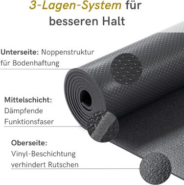 Килимок для йоги Lotuscrafts Mudra Pro, нековзкий, 180x65x0,5 см, без шкідливих речовин, антрацитовий, вироблено в Німеччині