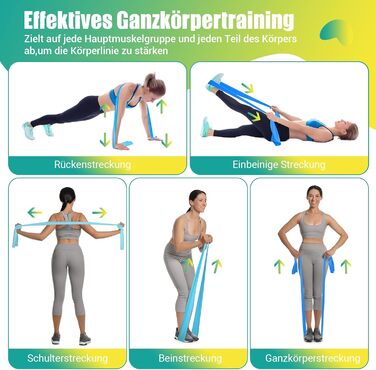 Набір фітнес-резинки 4 шт. (1.8M/2M), 4 рівні опору, постер з вправами, сумка для перенесення, інструкція, ідеально для йоги, пілатесу, м'язового тренування. Кольори: жовтий, червоний, зелений, синій (градієнт синього, 2.0 м)