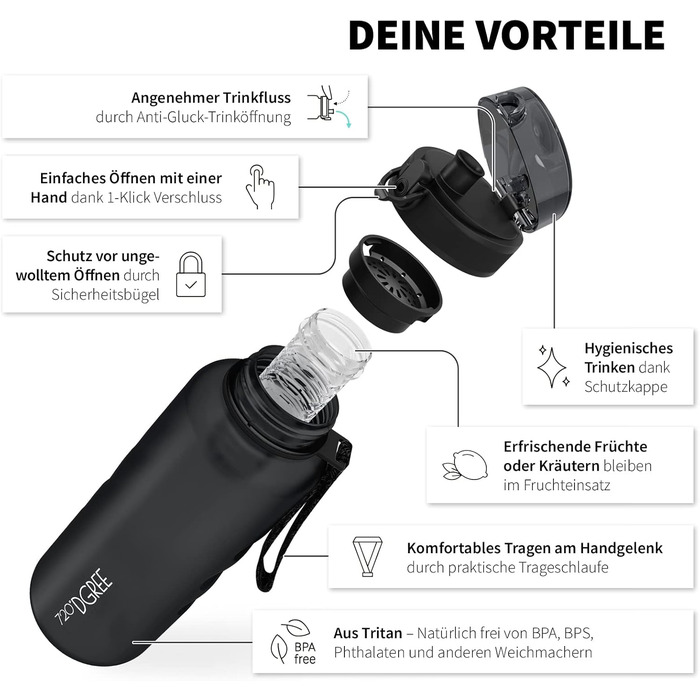 Спортивна пляшка 720°DGREE 'uberBottle' 1.5л з контейнером для фруктів - Tritan, BPA-Free, чорний Softtouch | Для фітнесу, занять спортом, подорожей