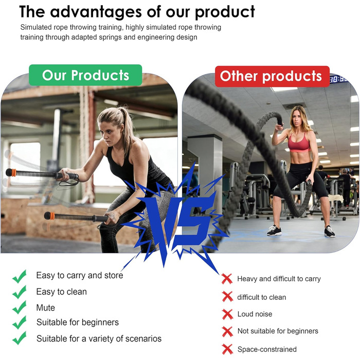 Бійцівське канат Ropeless Adjustable - 2 шт. (Чорний) для дому, фітнесу та спалювання жиру