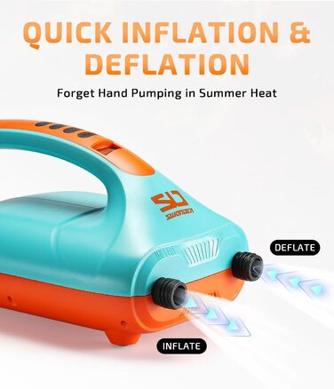 Електричний насос для SUP Swonder, 20PSI, для надувних дощок, каяків та човнів, з двоступеневою інфляцією, синій