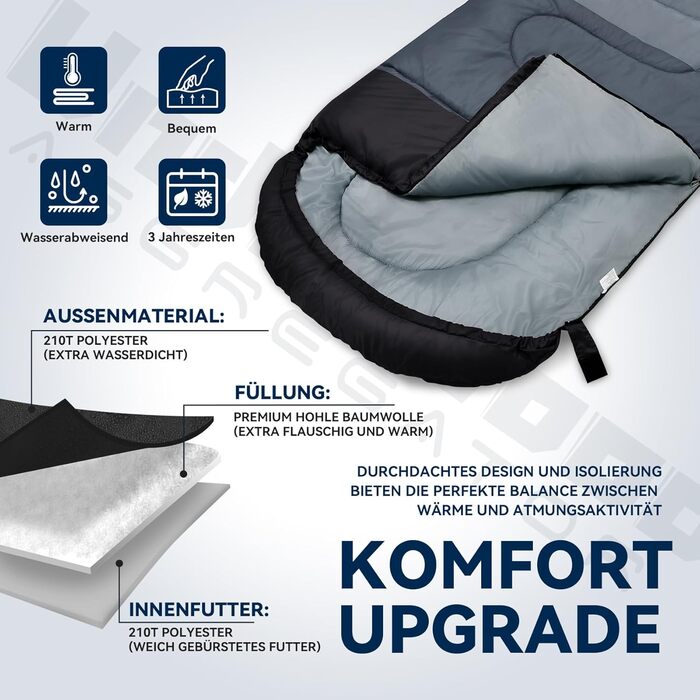 Спальні мішки для дорослих та дітей – ультралегкі, компактні спальні мішки на 3 сезони для кемпінгу (чорний, 1,3 кг)