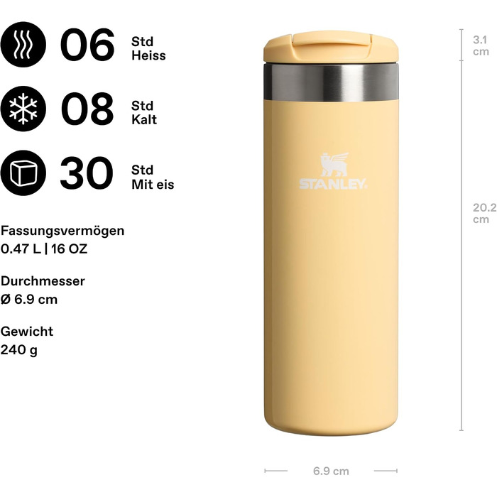 Термокухоль Stanley 1913 Aerolight Transit 0.35L — герметичний стакан для кави To Go, чорний (Butter Gloss)