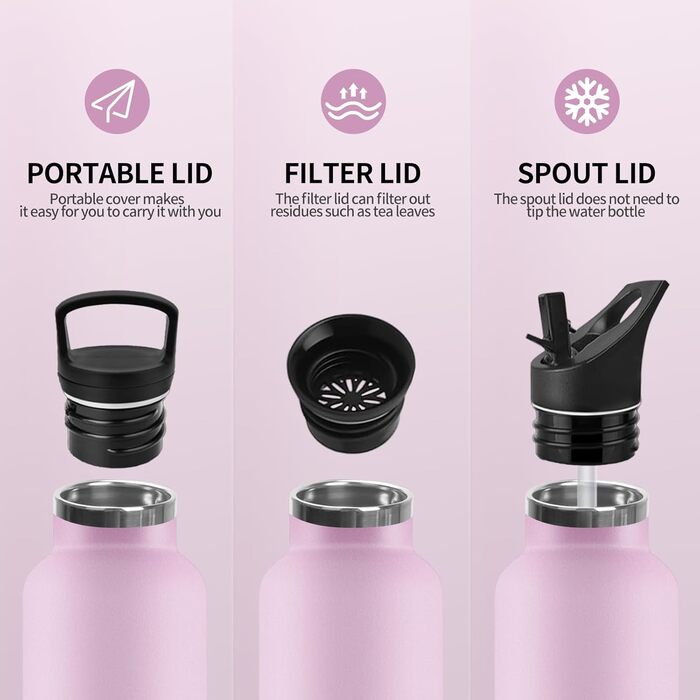 Термопляшка 500 мл, нержавіюча сталь, з соломкою, подвійні стінки, BPA Free, для води та газованих напоїв, блакитний та темно-блакитний кольори