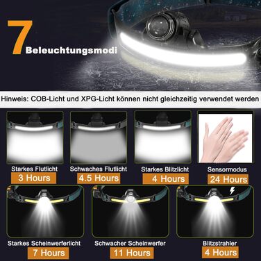 LED налобний ліхтар XPG + COB 10000 люменів з датчиком, водонепроникний IPX6, 270° регульований, 7 режимів. Для бігу, їзди на велосипеді, кемпінгу, походів.
