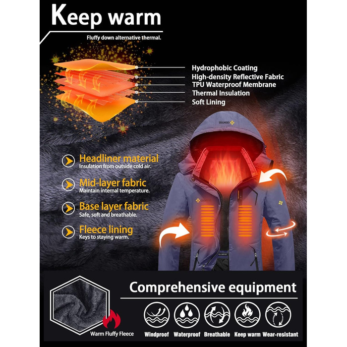 Жіноча лижна куртка GEMYSE: водонепроникна, тепла, вітрозахисна, зимова, сіра, фіолетова, XL