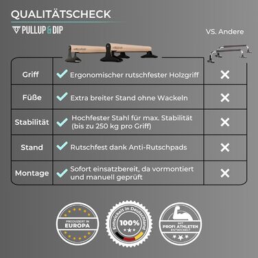 Дерев'яні паралети PULLUP & DIP Low, 10 см, ергономічні бруси для віджимань, гімнастики та калістеніки, для дому та вулиці
