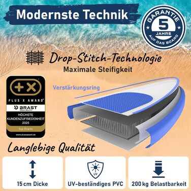 SUP дошка BRAST Turtle надувна з аксесуарами 320x81x15 см (Синя) - 5 років гарантії