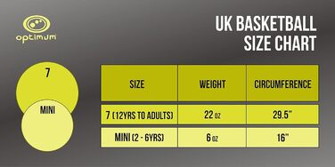 Баскетбольні м'ячі OPTIMUM: зносостійкий наліт, універсальні для гри в приміщенні та на вулиці, оптимальний контроль та точність. Міні без насоса для м'ячів.