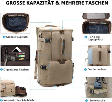 Рюкзак G-FAVOR 40L для подорожей і ноутбука 15,6-17,3