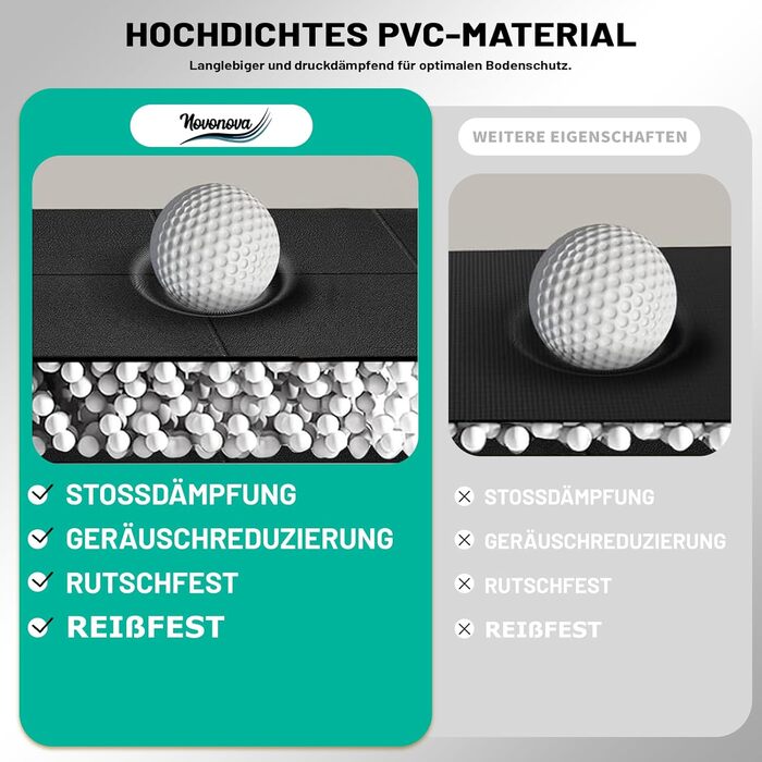 Складаний захисний килимок під тренажер (120x80 / 200x90 см) — протиковзний мат для бігової доріжки, еліптичного та велотренажера, товщина 6 мм, амортизаційний килим для йоги