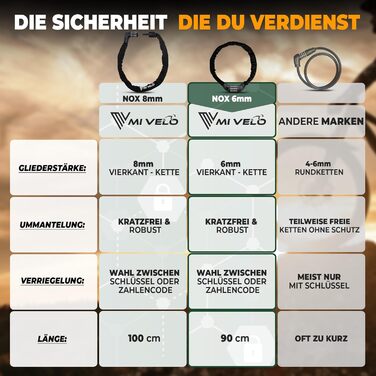 Замок для велосипеда MIVELO Kettenschloss - висока безпека, 90 см, з кодовим замком (PIN)