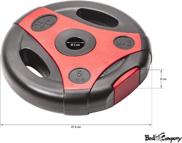 Диски для штанги Bad Company K-Grip з ручками, пластикове покриття, 30/31 мм, 2,5-10 кг (пара) або набір 7,5-30 кг