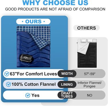 Спальний мішок для двох осіб, XL, Queen Size, для кемпінгу та походів, універсальний, легкий, водонепроникний, з компресійним мішком, чорний/зелений (темно-синій)