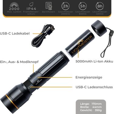 Ліхтар налобний LED LICHTMEISTER® 2000 Люмен, акумулятор 5000 mAh, перезарядна LED лампа