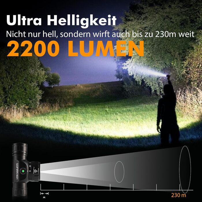 Ліхтар налобний Sofirn HS21 LED 2200 люмен, перезаряджається, з червоним, жовтим та білим світлом. Підходить для туризму, альпінізму, роботи та аварійного освітлення