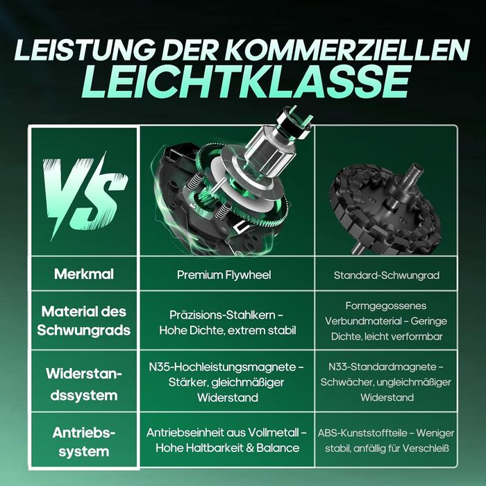 Ергометр DMASUN для дому з регульованим магнітним опором, стійкою для гантелей, важким маховиком, LCD-монітором, регульованою висотою, фітнес-велосипед до 180 кг, зелений [2026 Модель]