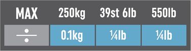 Електронна вага Salter 9075 WH3R Premium Max, скляна платформа, до 250 кг, цифрова вага для людей, XL-дисплей, килимові ніжки, батарейки, біла