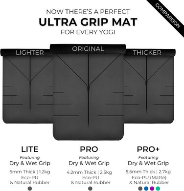 Преміум килимок для йоги Plyopic Ultra-Grip Pro — антиковзкий, стійкий до поту, з лініями вирівнювання, для йоги, пілатесу, тренувань, Бікрам та хот-йоги