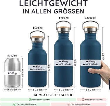 Сталева пляшка для води Bambaw 1л | Багаторазова еко-пляшка | Для кемпінгу та походів | Без пластику | Спортивна пляшка, не протікає (500 мл, Азур-блакитний)