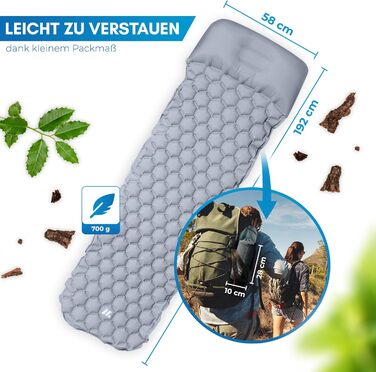 Килимок туристичний NORDMUT® Isomatte Outdoor з ремкомплектом | Легкий килимок для кемпінгу та піших прогулянок - компактний, сірий