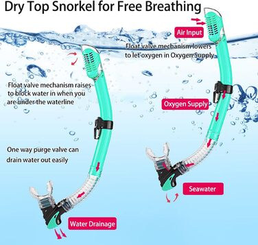 Набір для снорклінгу для дорослих: маска, трубка Dry Top та ласти. У комплекті сумка