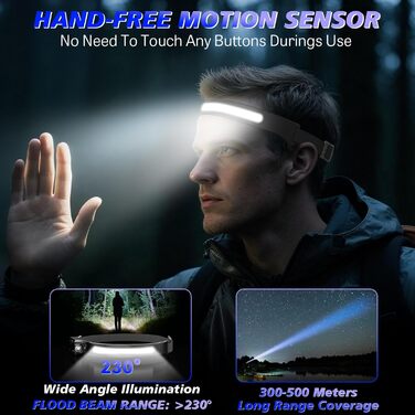 LED налобний ліхтар, перезаряджається, 2000 люменів, 5 режимів, 1200mAh, 230°, водонепроникний IPX4, для кемпінгу, бігу, риболовлі, 2 шт.