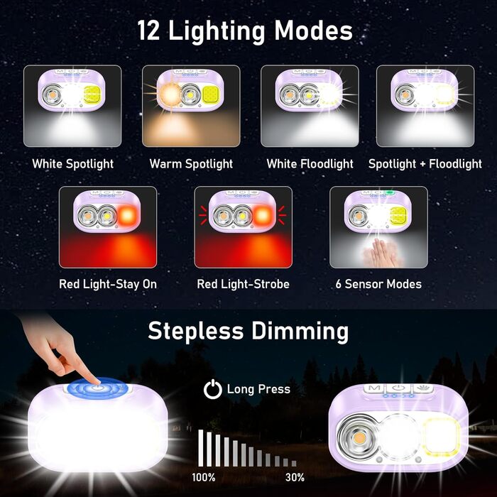 Кепка-ліхтар Blukar LED з 2 режимами кольору, перезарядна, 2000L, регульована яскравість, червоне світло, датчик, 12 режимів, водонепроникна, 30+ годин роботи для надзвичайних ситуацій/кемпінгу/бігу (світло-фіолетовий)