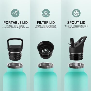 Термофляшка 1000 мл, не містить BPA, з нержавіючої сталі, подвійні стінки, ізольована, з трубочкою, для газованої води (зелений & фіолетовий)