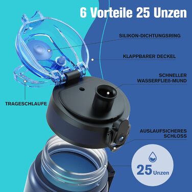 Спортивна пляшка Sahara Sailor 750 мл, BPA-free Tritan, герметична, для води, велосипеду, кемпінгу, йоги, тренажерного залу, синя