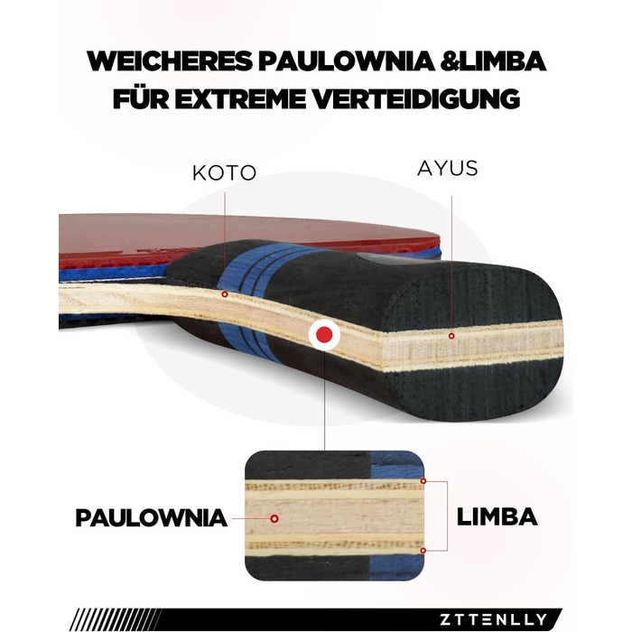 Набір ракетки для настільного тенісу, карбонова технологія, 7 шарів, для професіоналів, захисний чохол