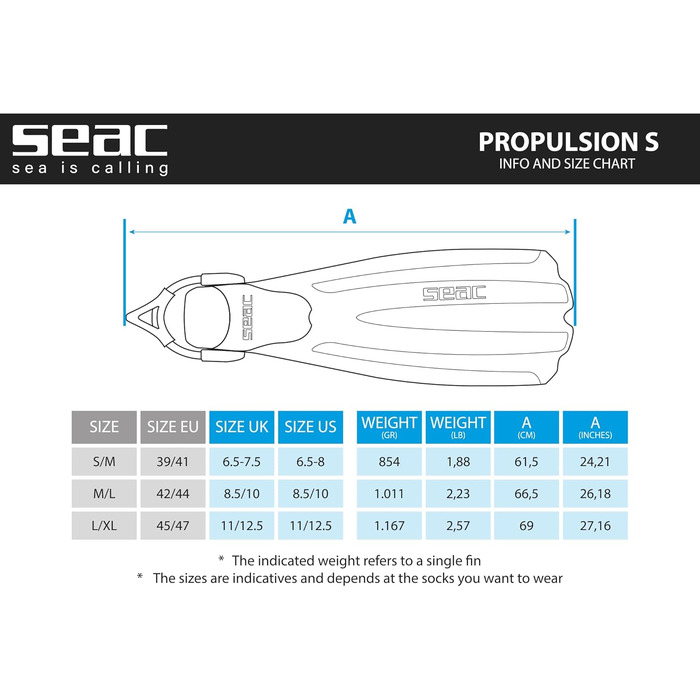 Гідрокостюм Seac Propulsion S, цільний, для дорослих, унісекс