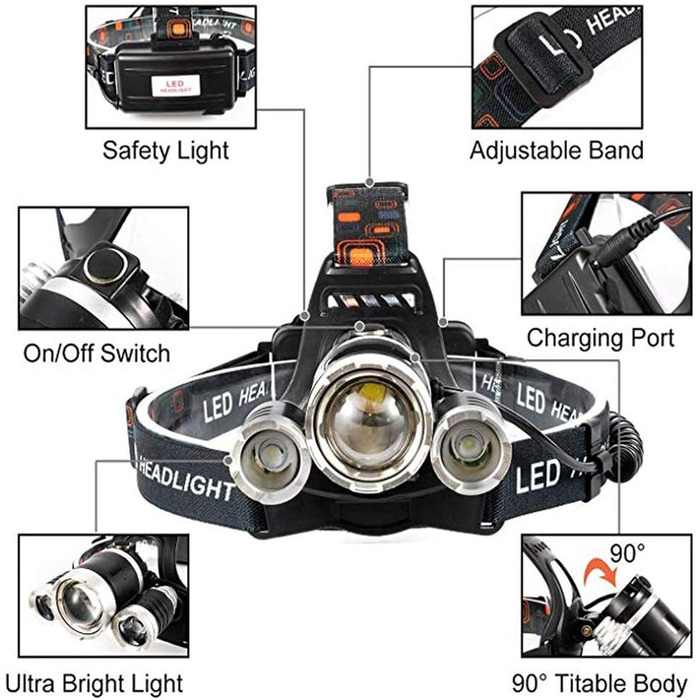 BESTSUN Головний ліхтар налобний світлодіодний перезарядна червоне світло налобний ліхтар USB 5000 Люмен для полювання, роботи, кемпінгу, риболовлі та нічного полювання (біле та червоне світло)