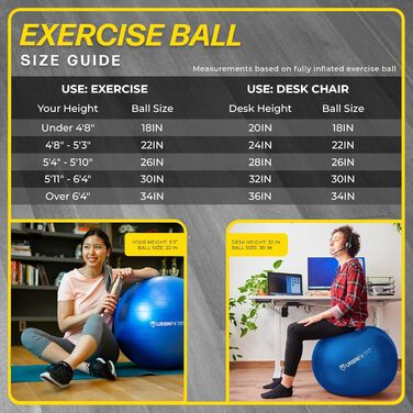 Фітбол URBNFit 65 см для фітнесу, йоги, вагітності та балансу. Антивибуховий, з насосом, підходить для офісу, дому, спортзалу. Червоний.