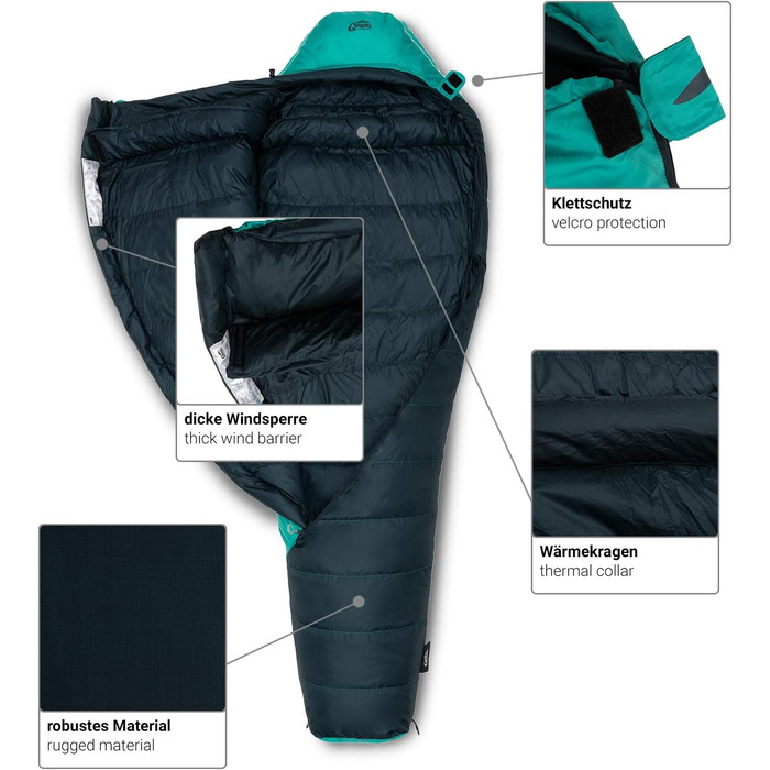 Сплячий мішок Qeedo Fluffy 0 Daunen - 4 сезони, температура комфорту 0°C, RDS-сертифікований, для кемпінгу, трекінгу, туризму (Турквіс, M)