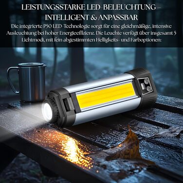 Багатофункціональний ліхтар 12 в 1 з LED, акумулятором, магнітом та телескопічною штангою: ліхтар для кемпінгу, ліхтарик, робочий ліхтар для майстерні, powerbank – для саду, відпочинку на природі та не тільки