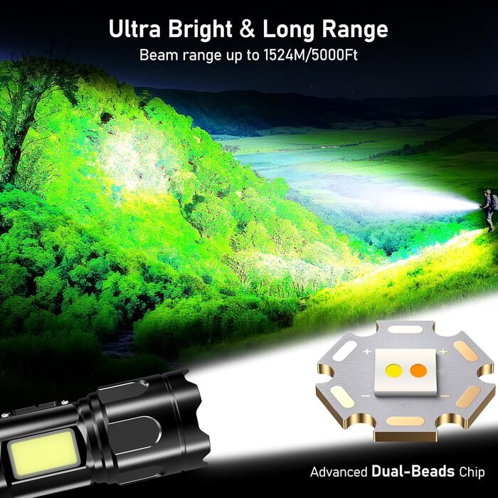 Ліхтар LED Blukar з 2 колірними температурами, COB бічне світло, регульована яскравість, 7 режимів, вологостійкий, для активного відпочинку