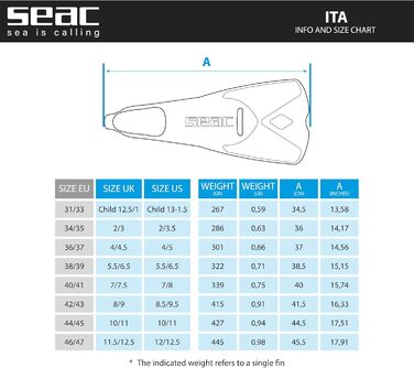 SEAC ITA: Короткі ласти для плавання та снорклінгу для дорослих та дітей. Білий, 38/39