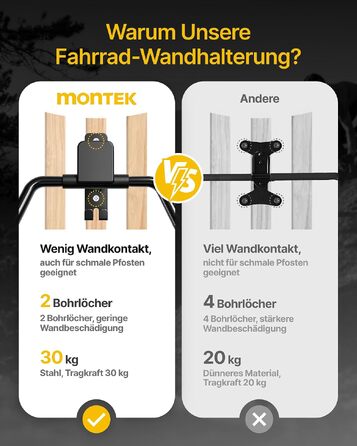 Складаний настінний тримач для велосипеда monTEK, вантажопідйомність до 30 кг, 1 шт.
