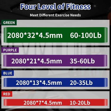 Набір еластичних стрічок для фітнесу Widerstandsbänder: 4 рівні, для силових тренувань, йоги, пілатесу, кросфіту, з кріпленням для дверей та сумкою для зберігання. Червоні, сині, фіолетові, зелені.