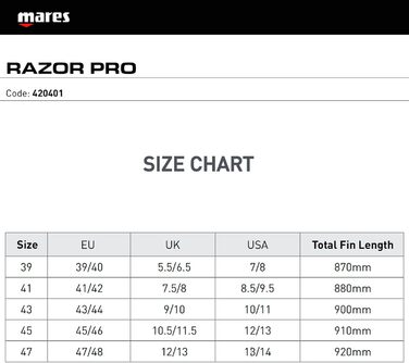 Ласти Mares Razor Pro 43 чорні – професійні для підводного плавання