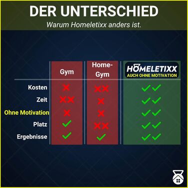 Фітнес килимок неслизький 200 см – спортивний килимок та йога мат для домашніх тренувань, HIIT та гімнастики | екологічний, з ремінком для перенесення