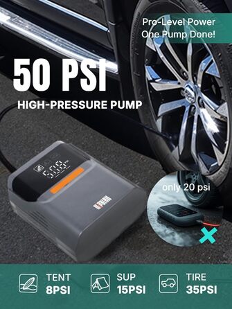 Електрична повітряна помпа Niphean NPEU-Air Pump-A01 з акумулятором, 50 PSI для авто та SUP