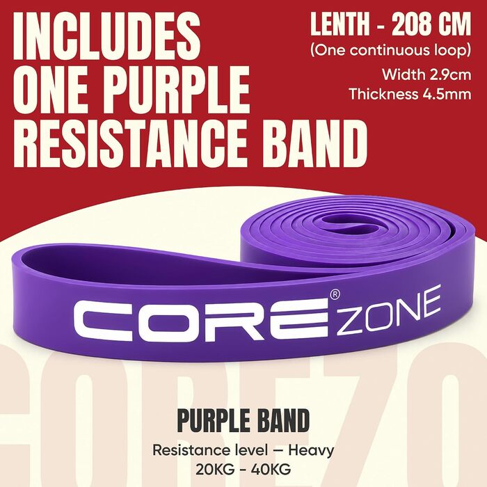 Гумові еспандери для фітнесу та розтяжки Resistance Loop Bands